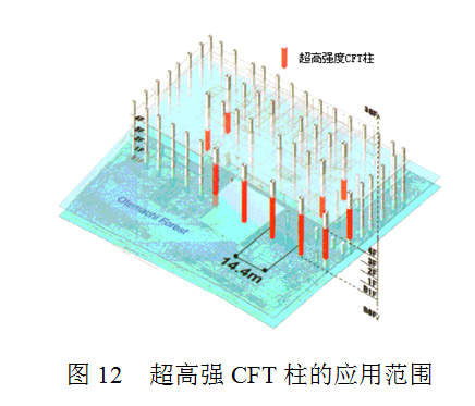 日本超高层建筑抗震新技术的应用实例！