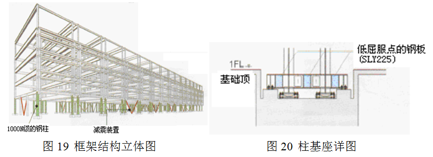 日本超高层建筑抗震新技术的应用实例！