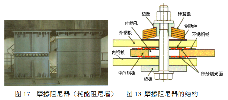 日本超高层建筑抗震新技术的应用实例！