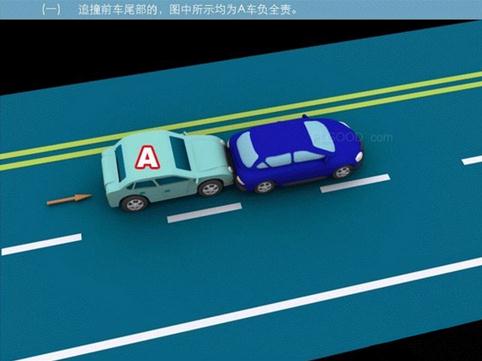 bubuko.com,布布扣