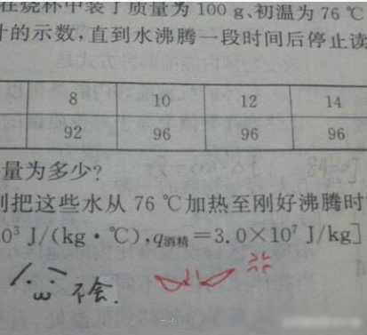 笑多了会怀孕——这安全帽太拉风了!