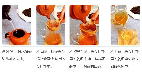 如何冲泡普洱茶?