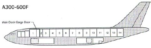 a-300舱位侧视图