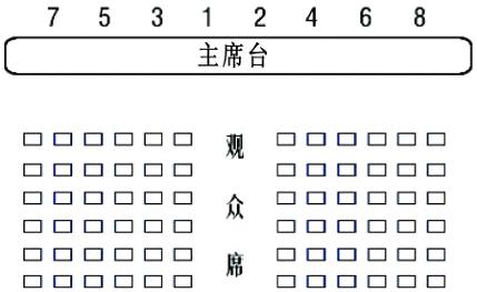 sunup的存档空间