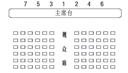 sunup的存档空间