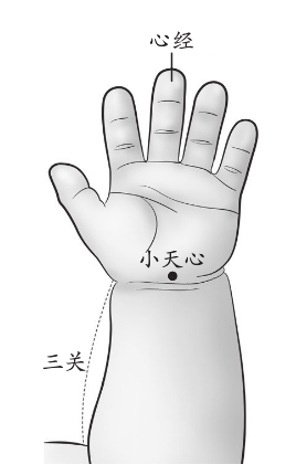 【小儿推拿】退烧秘法