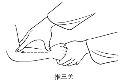 【小儿推拿】退烧秘法