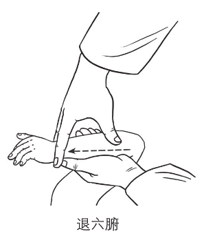 【小儿推拿】退烧秘法