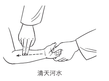 【小儿推拿】退烧秘法