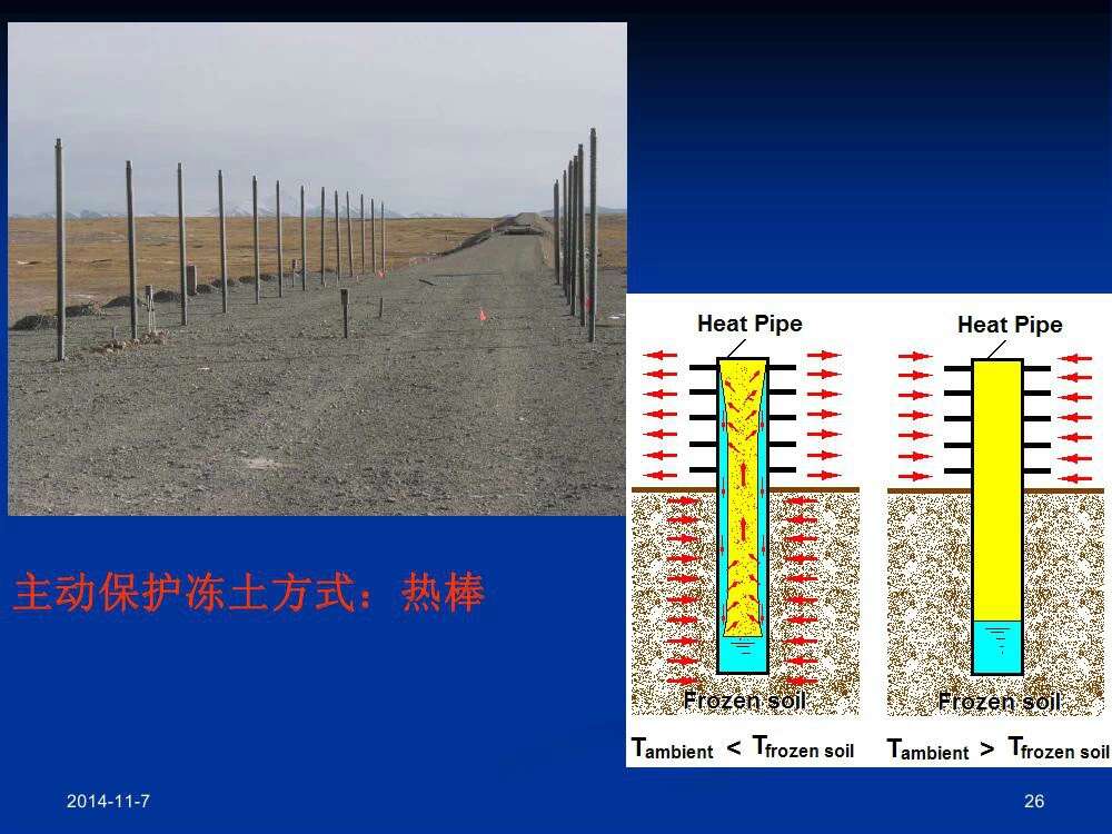 多年冻土区路基工程常见灾害及处理措施