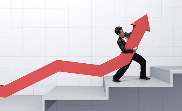 初创期企业如何进行绩效管理体系设计？（转）