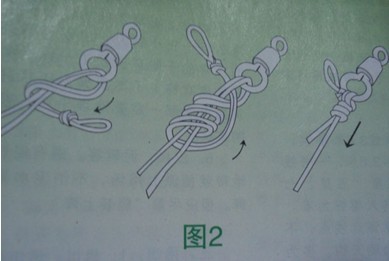 鱼线的绑法图解鱼竿的绑法图解鱼线和鱼竿的绑法