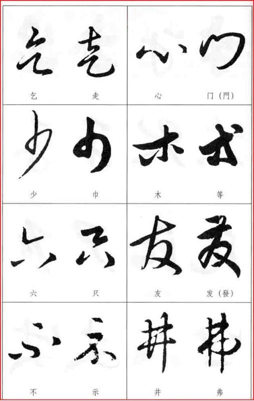 给喜欢收藏字画的藏友授经:教你识别草书两字形近