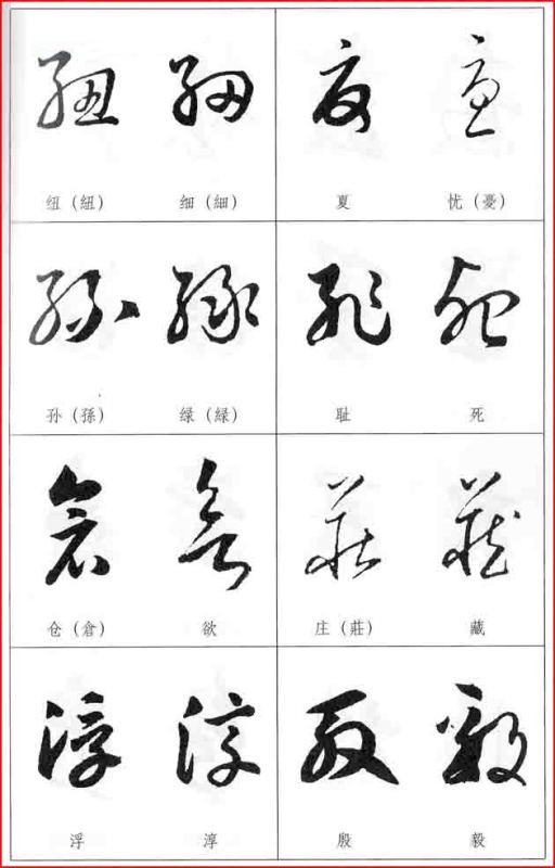 给喜欢收藏字画的藏友授经教你识别草书两字形近