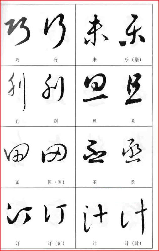 给喜欢收藏字画的藏友授经:教你识别草书两字形近