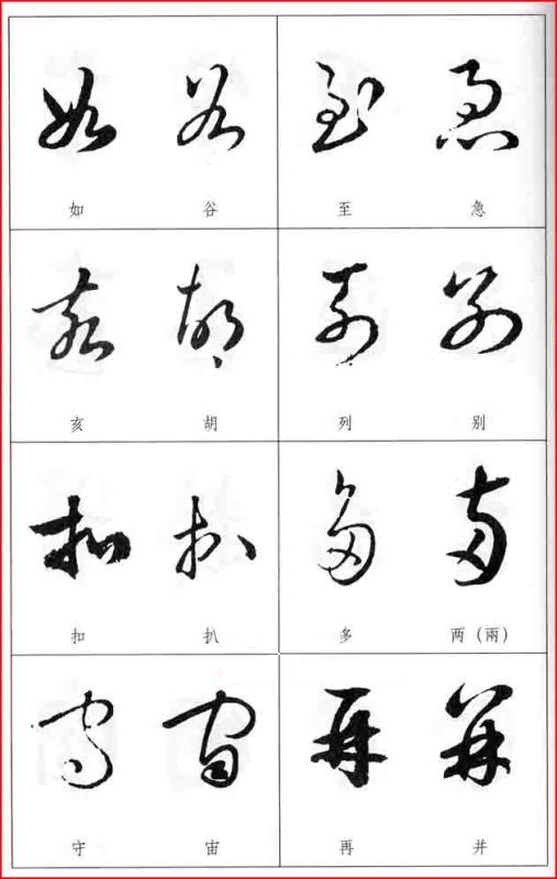 给喜欢收藏字画的藏友授经:教你识别草书两字形近