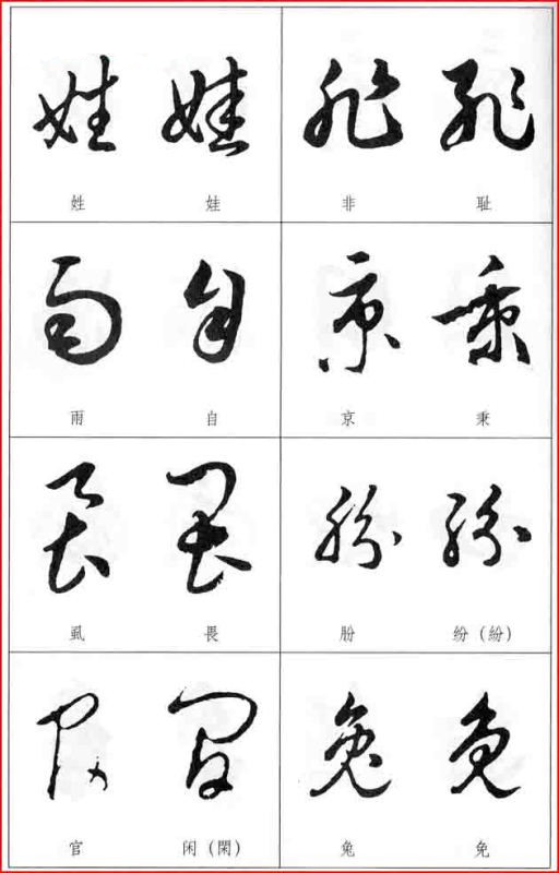 给喜欢收藏字画的藏友授经教你识别草书两字形近