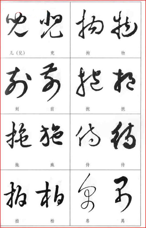 给喜欢收藏字画的藏友授经教你识别草书两字形近