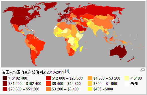 2013年世界各主要国家和地区人均gdp最新排名