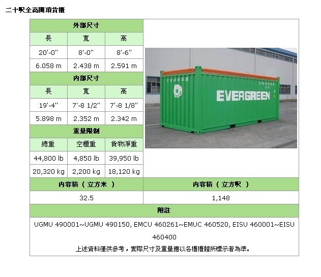 标准集装箱的规格尺寸是什么