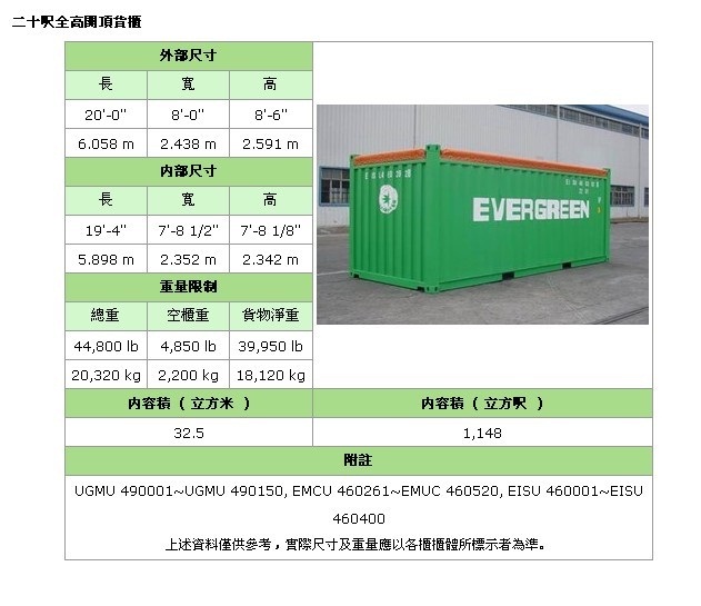 [收藏夹] 集装箱内外尺寸、限重数据