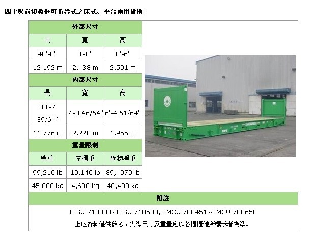 标准集装箱的规格尺寸是什么