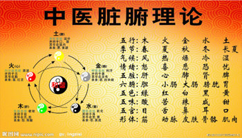 如何正确地搭配完美的产品（让顾客达到最佳的效果）