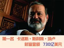 2013全球亿万富豪超2000人