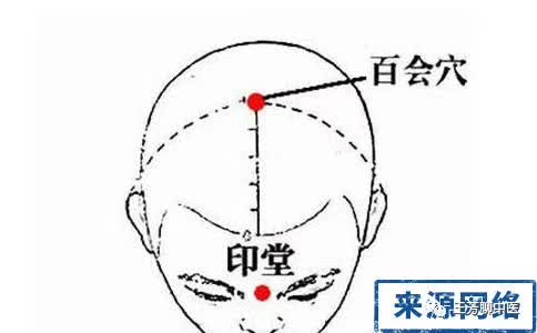 《父亲的中医情怀》之二十二—— 巧用艾炷灸百会  虚实辨证治眩晕(图1)