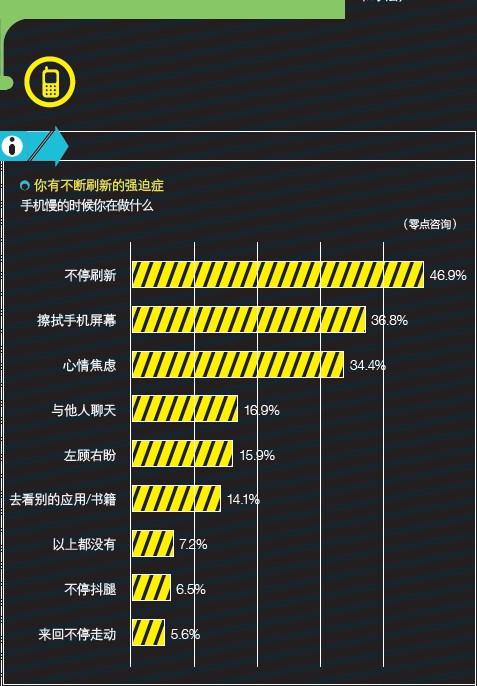 【大数据】别人这样花钱,你呢? - 财经天下 - 财经天下周刊 【大数据】别人这样花钱,你呢? - 财经天下 - 财经天下周刊