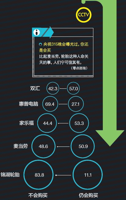 【大数据】别人这样花钱,你呢? - 财经天下 - 财经天下周刊 【大数据】别人这样花钱,你呢? - 财经天下 - 财经天下周刊