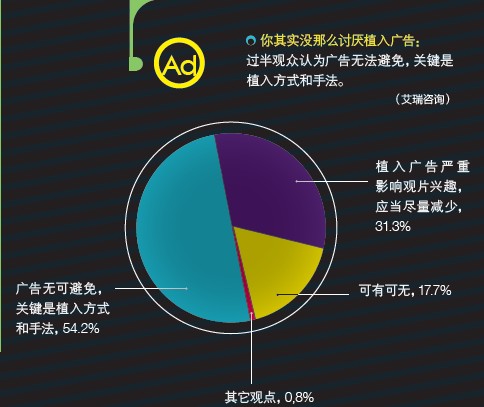 【大数据】别人这样花钱,你呢? - 财经天下 - 财经天下周刊 【大数据】别人这样花钱,你呢? - 财经天下 - 财经天下周刊
