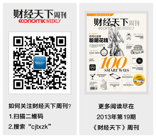 【大数据】别人这样花钱,你呢? - 财经天下 - 财经天下周刊 【大数据】别人这样花钱,你呢? - 财经天下 - 财经天下周刊