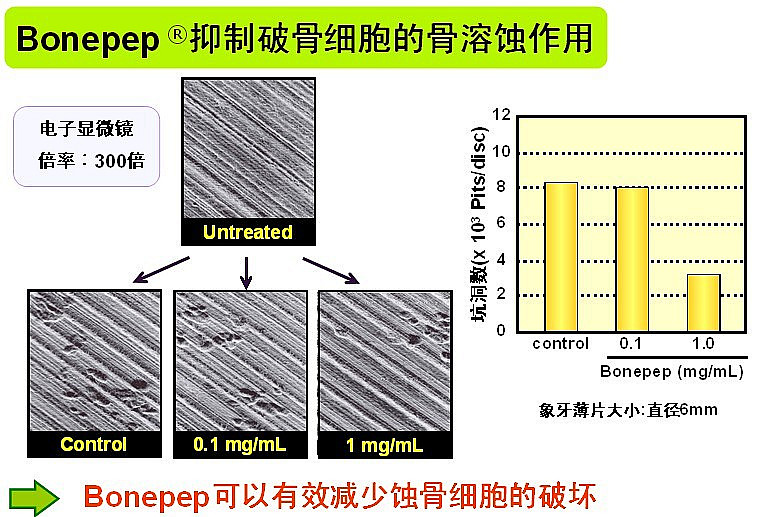 补钙选什么？当然是中国最强钙——维迈“立高多”