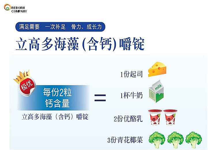 补钙选什么？当然是中国最强钙——维迈“立高多”