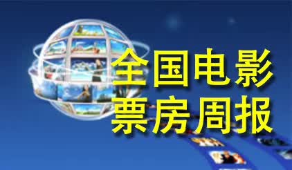 電資辦：2018年3月19-25日全國電影票房週報