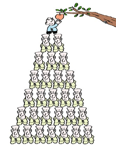 披着「高科技」马甲的老鼠会