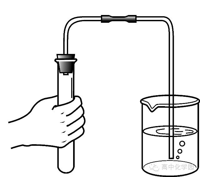 装置的气密性(以大试管单孔塞为例): ①微热法:将导管插入水槽中,手握