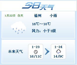 福州天气预报