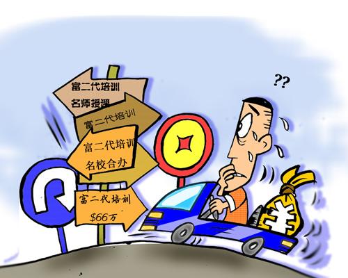 中国富二代的四大悲剧 - 私人财务策划师 - 私人理财【专业、贴心、共赢】 中国富二代的四大悲剧 - 私人财务策划师 - 私人理财【专业、贴心、共赢】