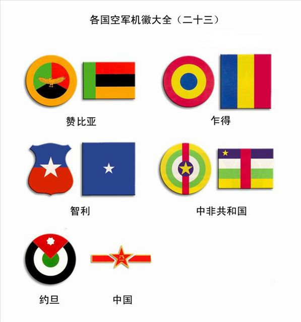 【转载】各国空军机徽大全