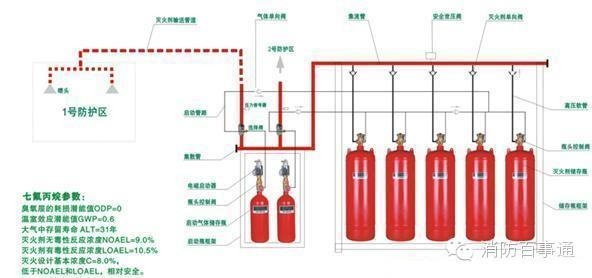 消防泵控制柜原理图_离合器总泵和分泵图_巡检柜如何与消防柜互锁