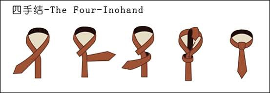 十二种领带打法，男人必会，女人必学！