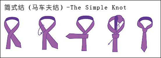 十二种领带打法，男人必会，女人必学！