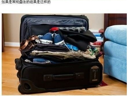 出行神贴：超实用行礼清单！勾勾就好！赶紧收藏吧