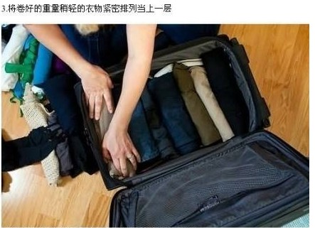 出行神贴：超实用行礼清单！勾勾就好！赶紧收藏吧