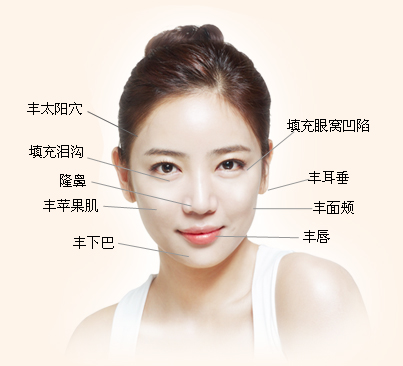 注射玻尿酸塑形,不用手术精致面部五官轮廓