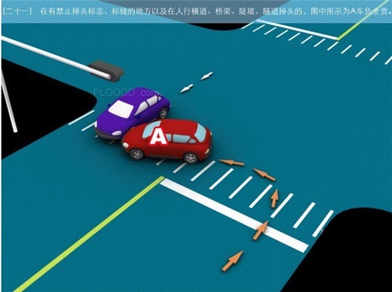 【大家学习】2014版交通事故责任划分图例(汇总)