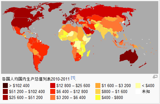 2013年世界各主要國家和地區人均gdp最新排名