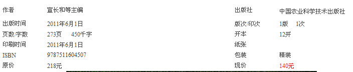 ������֢�����������β�ɫͼ��